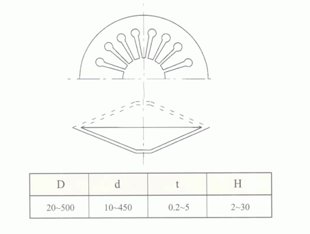 Clutch Diaphragm Springs