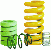 Cyindrical springs